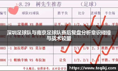 深圳足球队与南京足球队赛后复盘分析意识碰撞与战术较量