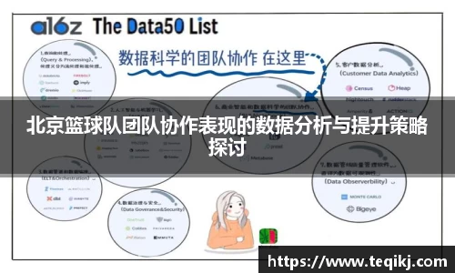 北京篮球队团队协作表现的数据分析与提升策略探讨