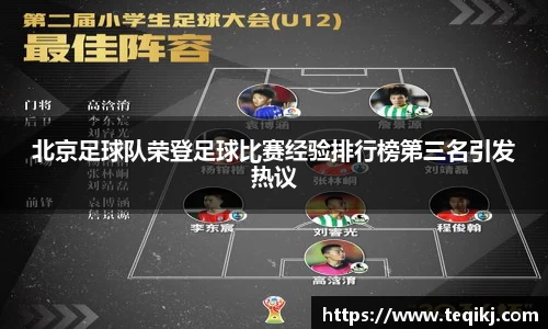 北京足球队荣登足球比赛经验排行榜第三名引发热议